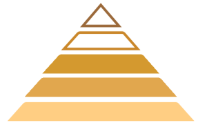 درجه سختی: 4 از 10