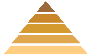 درجه سختی: 5 از 5